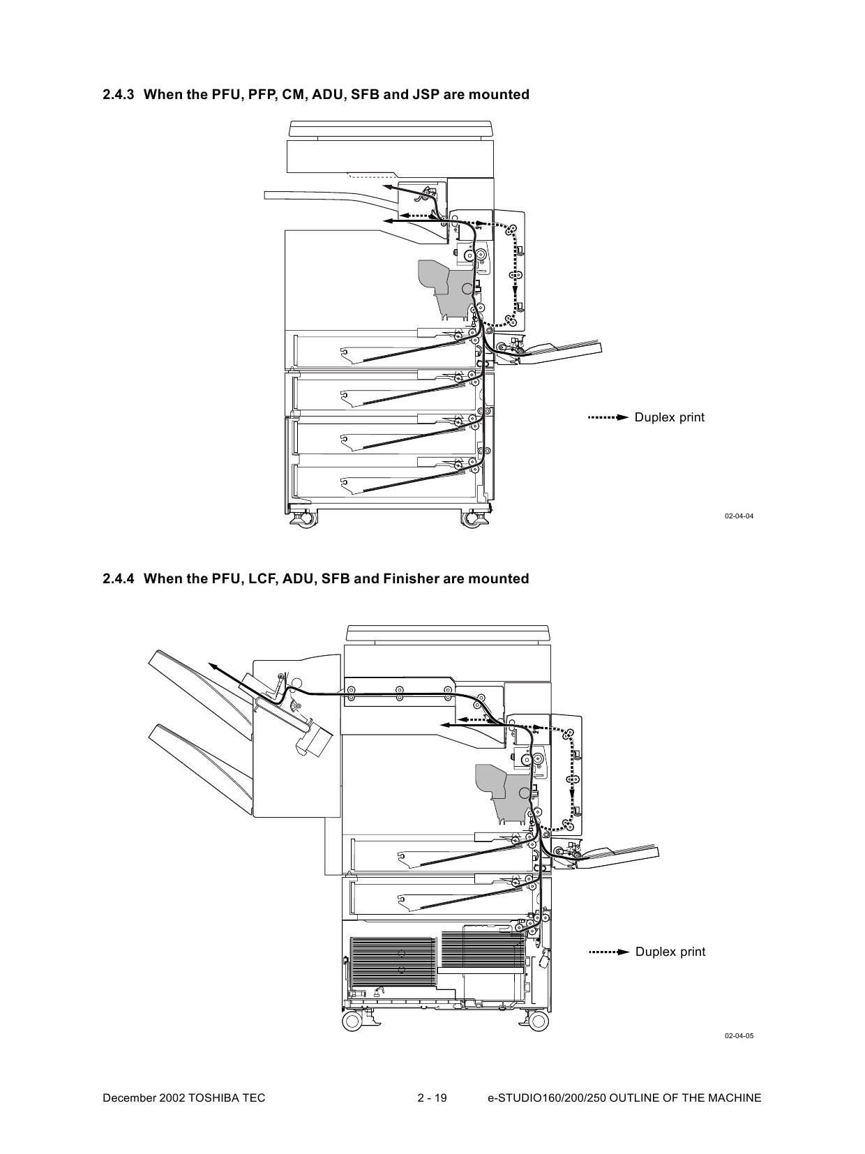 TOSHIBA e-STUDIO 160 200 250 DP1610 Service Manual-3